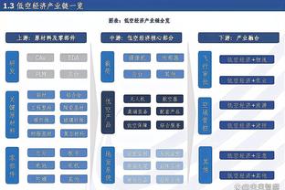 各队面对胜率50%以上/下对手表现：鹈鹕遇强则强 谁是虐菜高手？